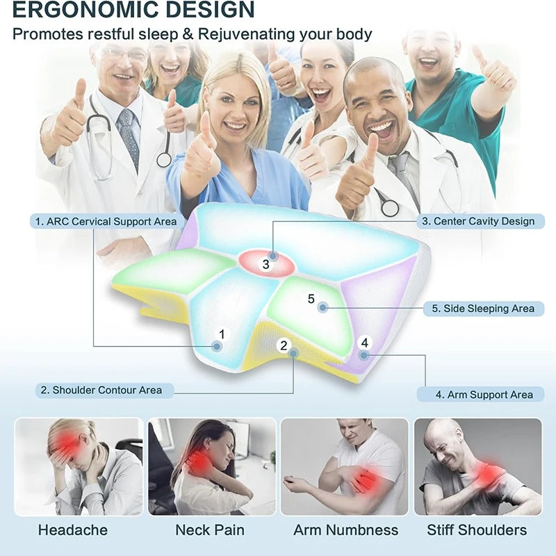 Memory Foam Cervical Pillow – 2-in-1 Ergonomic Contour Orthopaedic Support